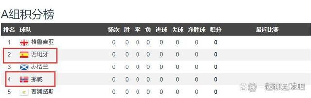 报道称，泽林斯基注定将离开那不勒斯，并自由转会加盟国际米兰。